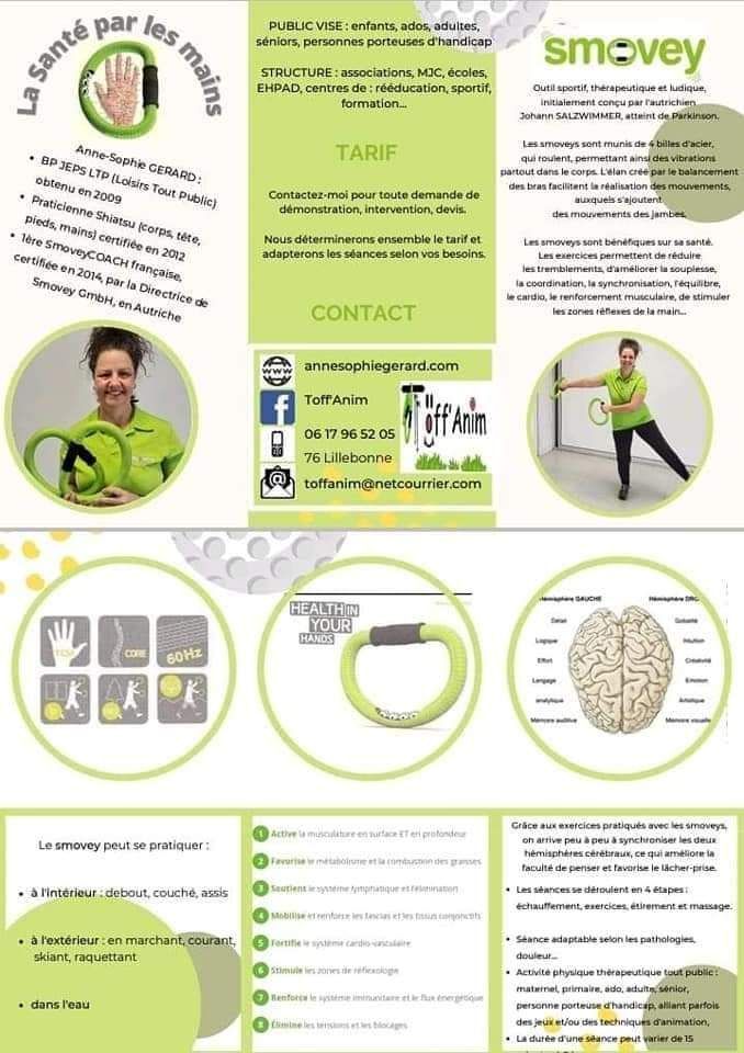 Explication du Smovey