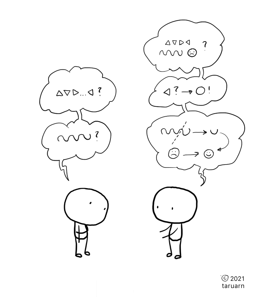 Työn ja vuorovaikutuksen liittyvien ongelmien ratkaisut - Sovulla Oy