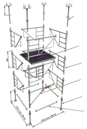 Assemblage échafaudage