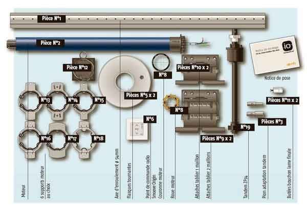 Vue éclatée des pièces d'un volet roulant, comprenant un moteur, un tube, des supports et des accessoires.