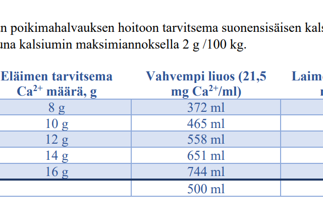 lehmalaakarit
