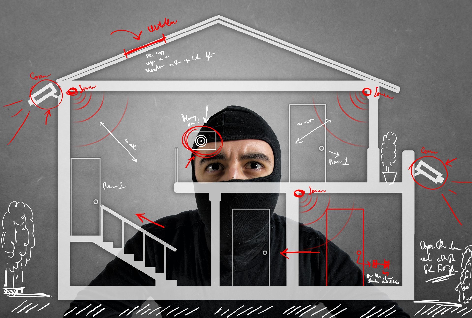 Preview image published by abc-securite89.fr