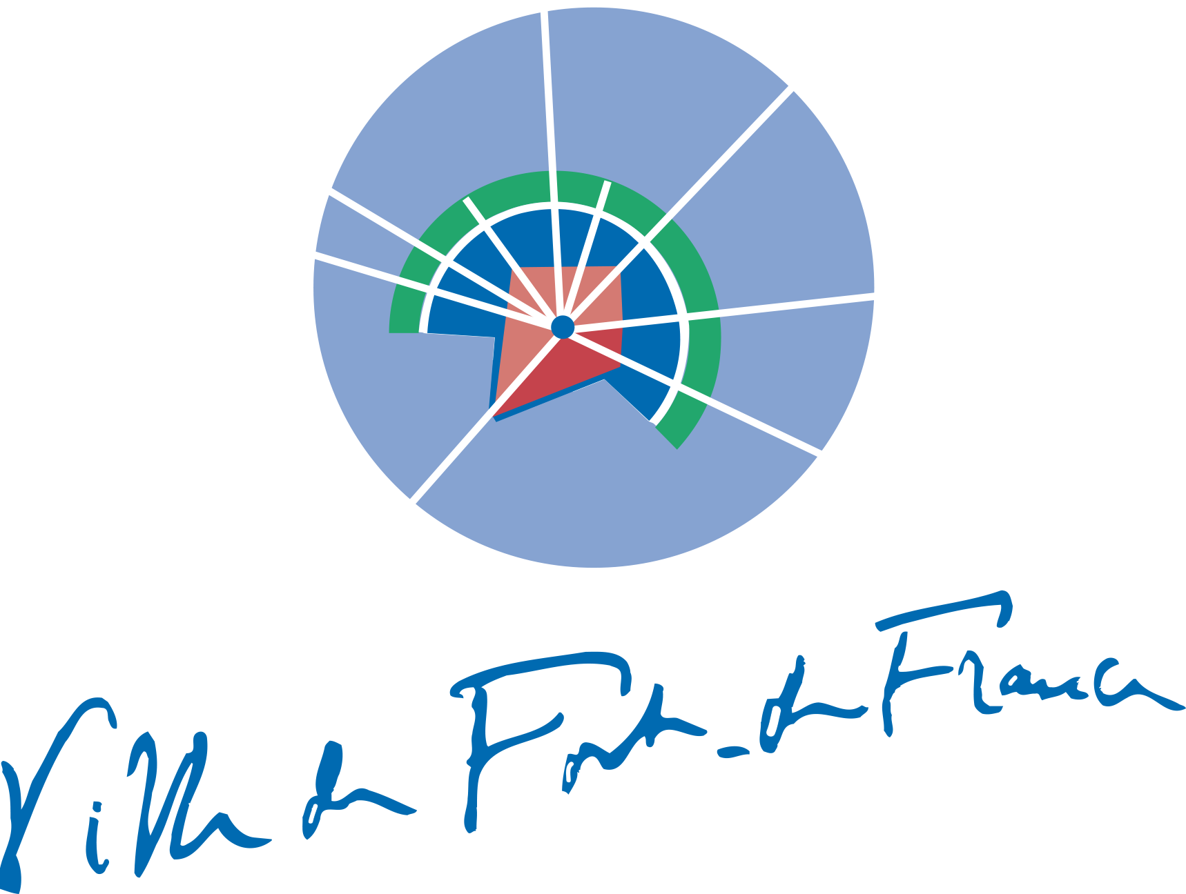 Vile de Fort de France