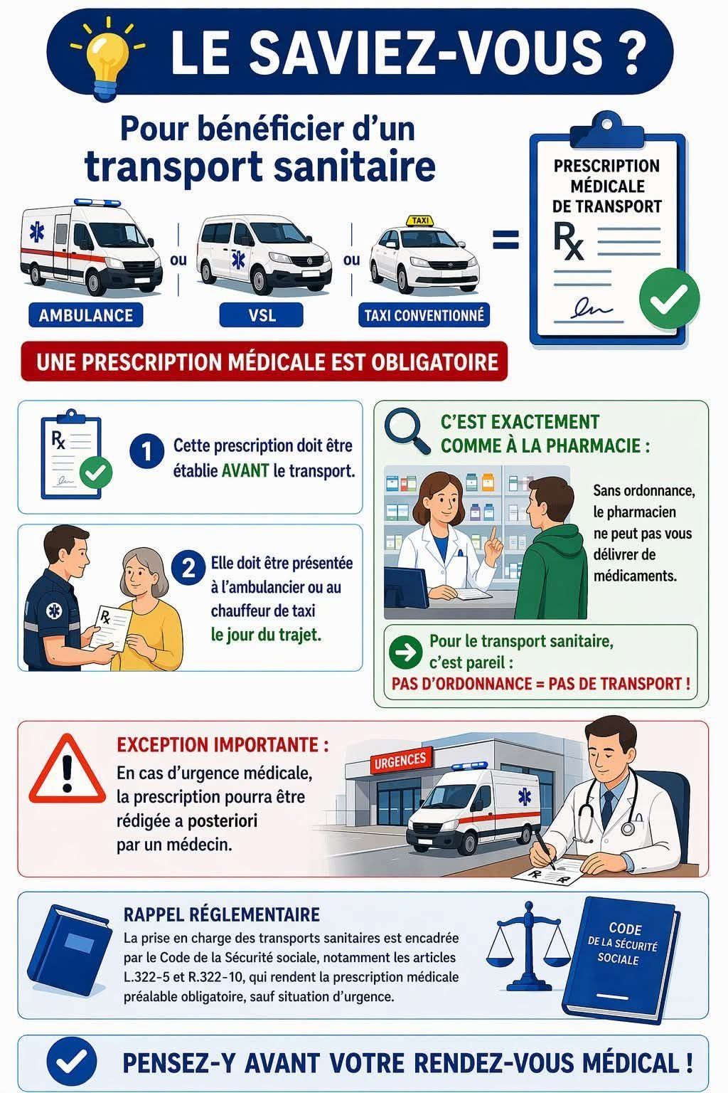 Porte d'une ambulance