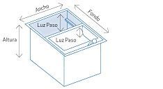 Un dibujo de un fregadero con medidas en español.