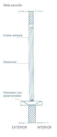 Un dibujo azul y blanco de un poste con las palabras exterior e interior escritas en él.