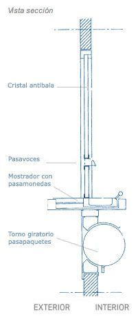 Un dibujo azul y blanco de una pared con las palabras exterior e interior escritas en ella.