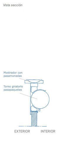 Un dibujo de una bicicleta con las palabras exterior e interior escritas en ella.