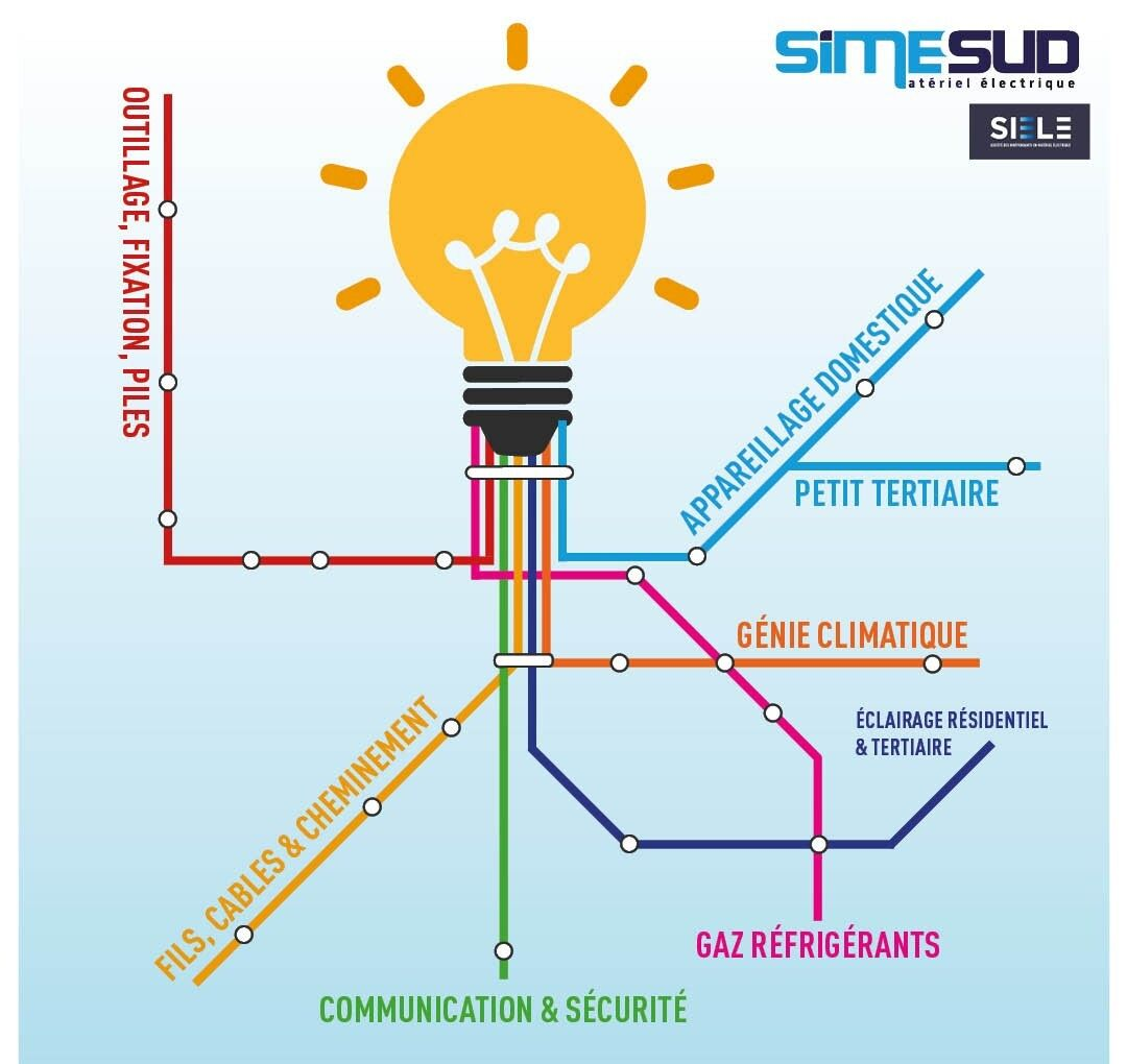 Une ampoule allumée.