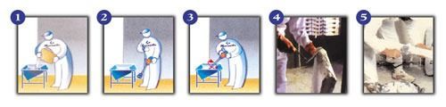 Una serie de imágenes que muestran a una persona con una bata de laboratorio