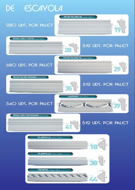 Un cartel que muestra diferentes tipos de molduras sobre un fondo azul.