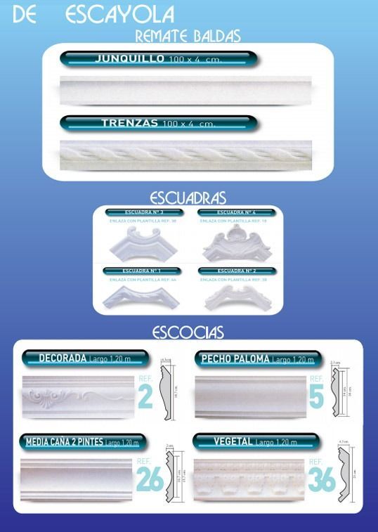 Un cartel que muestra diferentes tipos de molduras sobre un fondo azul.