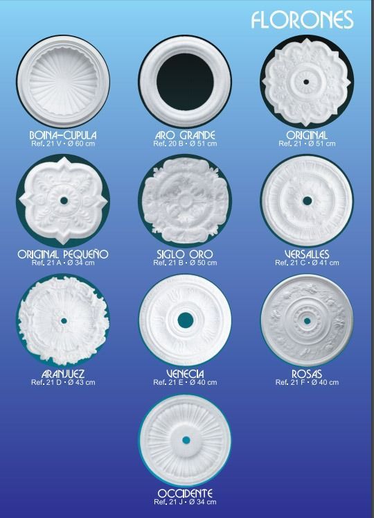 Un cartel de diferentes tipos de florones sobre un fondo azul.