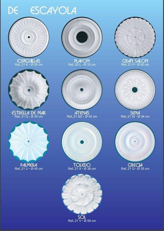 Un cartel de diferentes tipos de florones sobre un fondo azul.