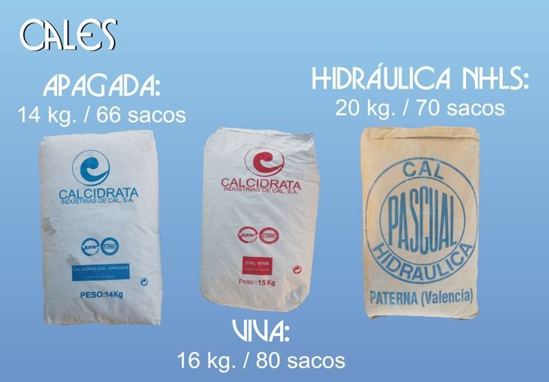 Tres bolsas de calcio están alineadas sobre un fondo azul.