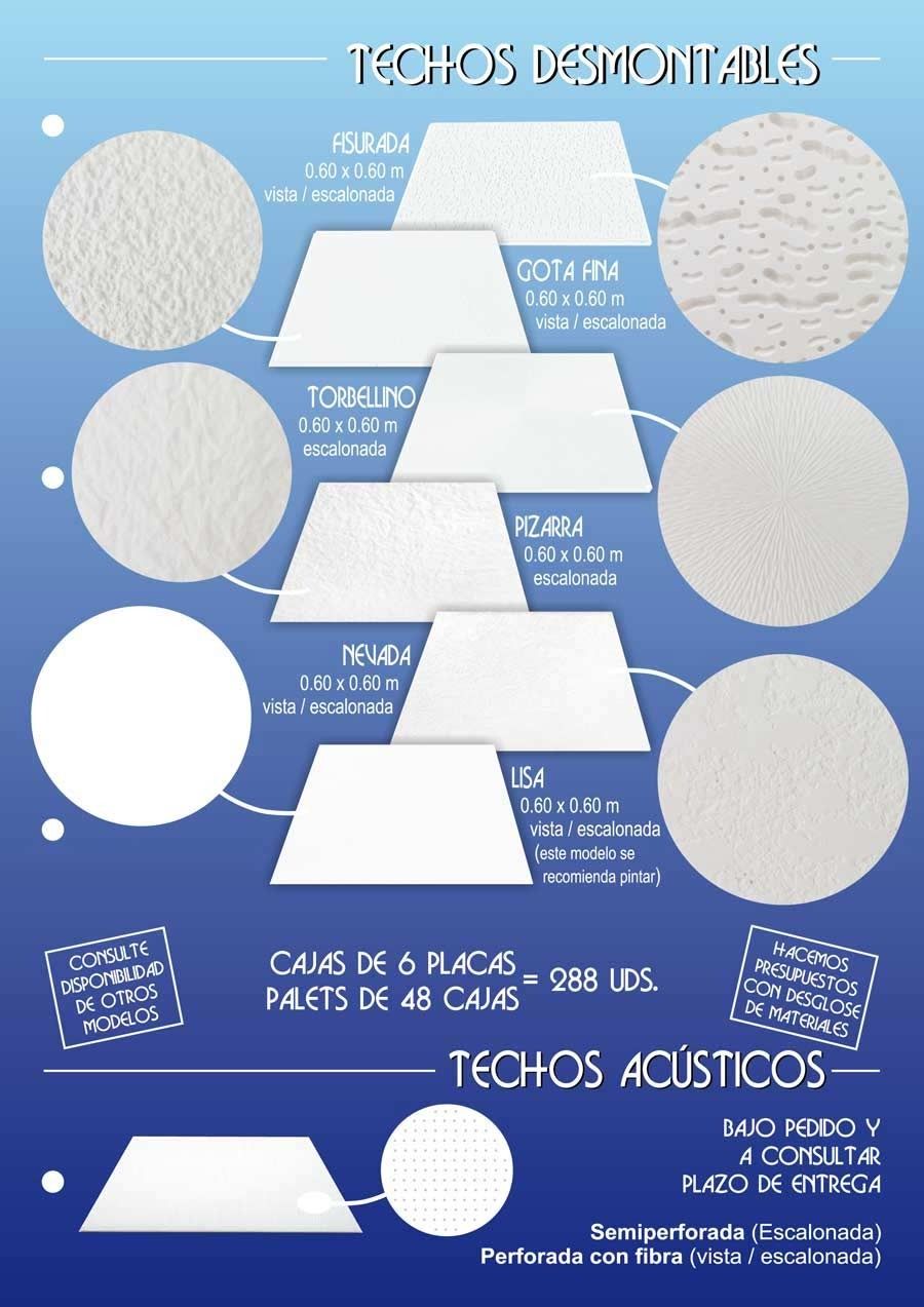 Un cartel que muestra diferentes tipos de placas de techo.