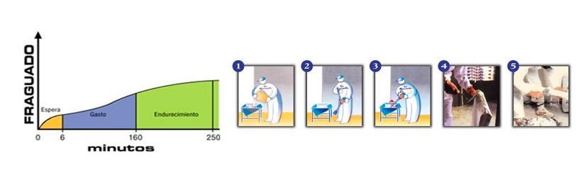 Una bolsa de adheyola reposa sobre una superficie blanca.