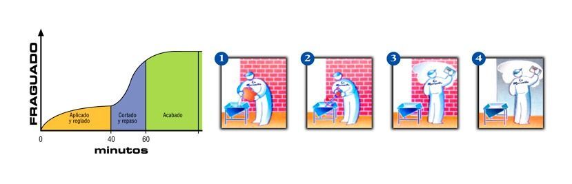 Una bolsa de escaperli perliescayola manual sobre un fondo blanco.