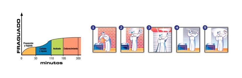 Una bolsa blanca con una etiqueta roja que dice aliplus xxv