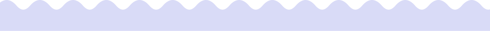 divider