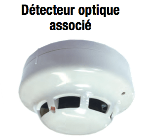 Détecteur optique associé