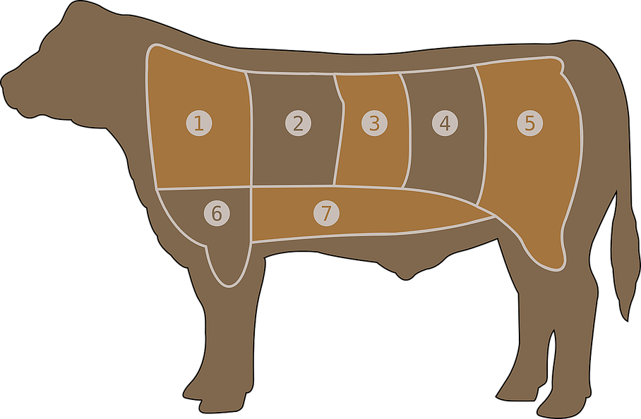 Viande de boeuf Viande de boeuf