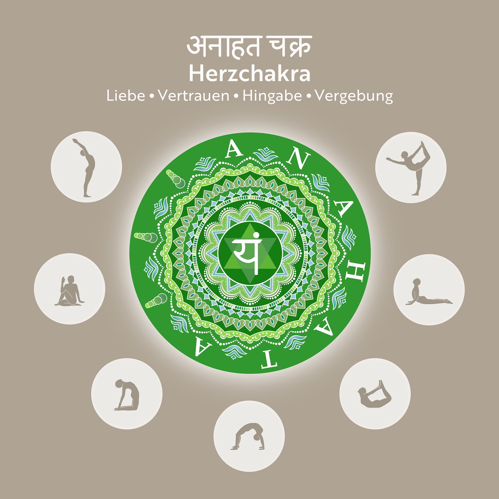 Tanja Brauweiler, Grafikkunst, Chakren Asana Flow, Yoga, Herzchakra, Anahata