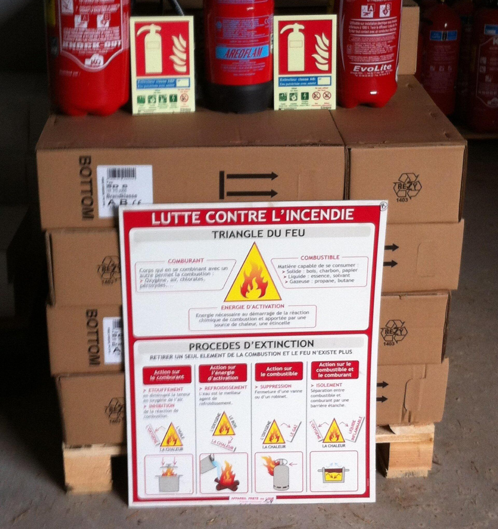 Extincteurs et instructions sur une palette dans une zone de stockage.