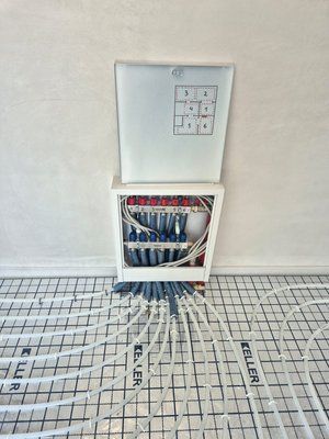 Referenzen Heizung + Lüftung + Sanitär