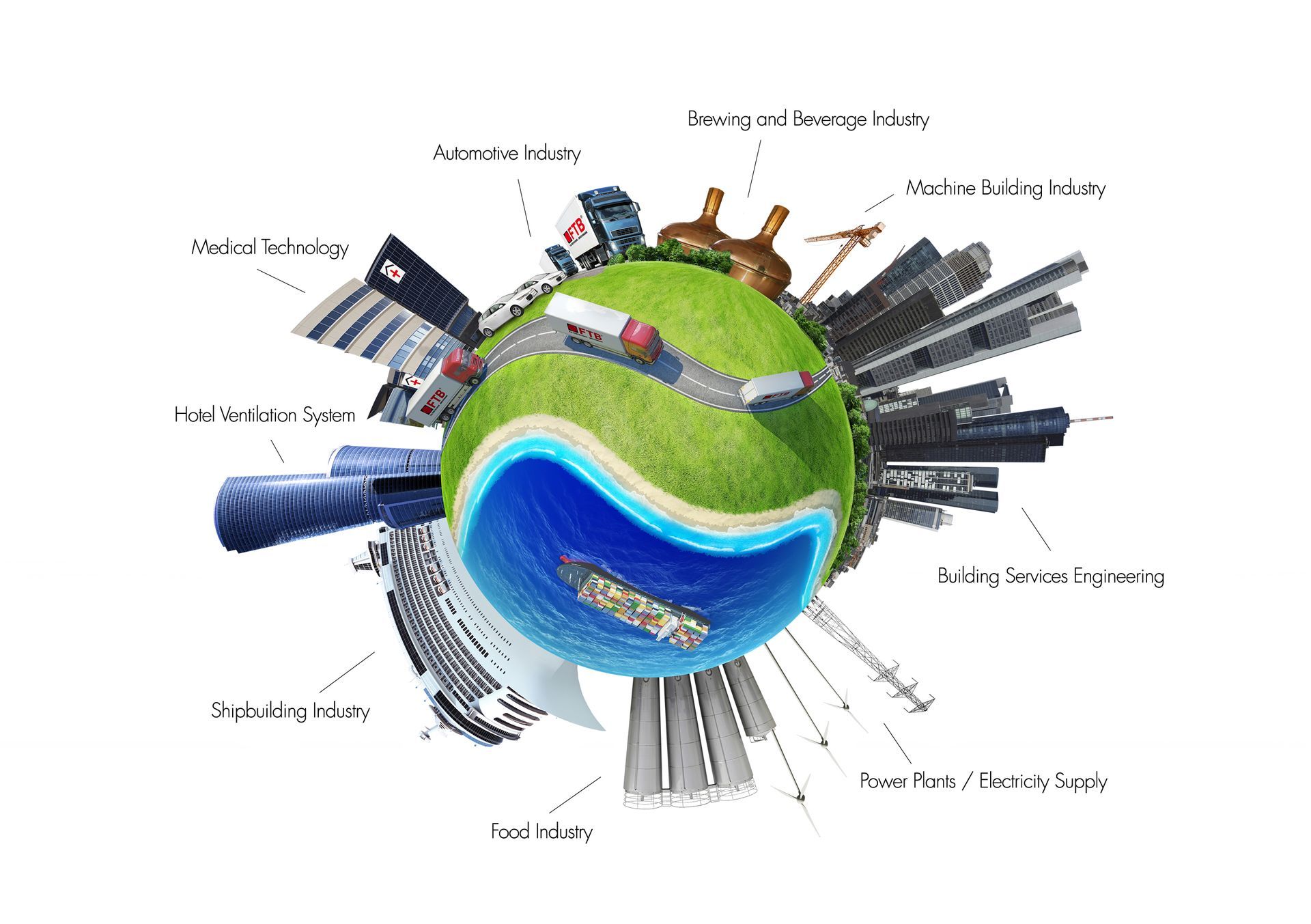 Overview of applications