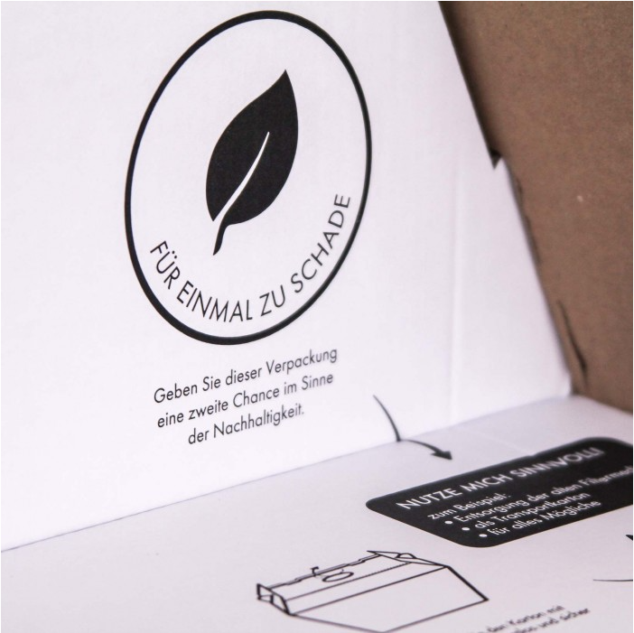 Verpackung Nachhaltigkeit Gestaltung