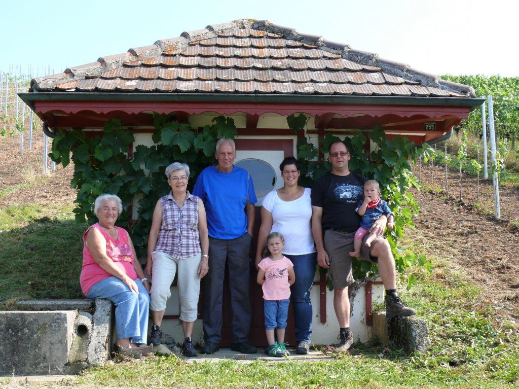 Familie Stäheli