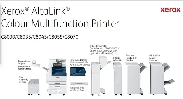 Xerox AltaLink C8035