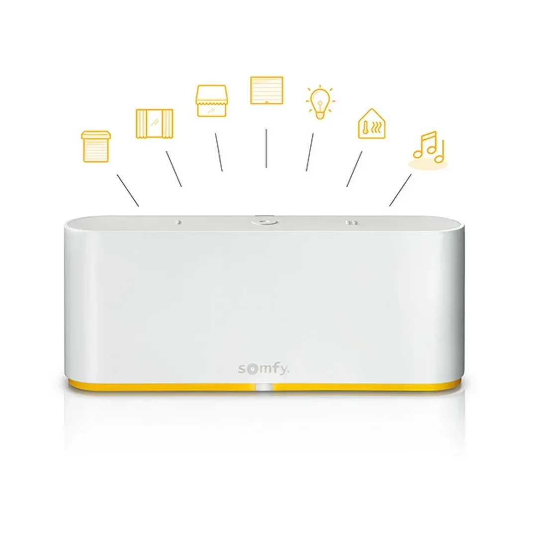 Weißer Somfy Smart-Home-Hub mit gelbem Sockel, darüber abgebildet mit Symbolen für Licht, Jalousien, Thermostat, Zuhause und Musik.
