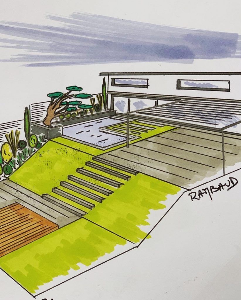 Dessin coloré d'un aménagement paysager 3