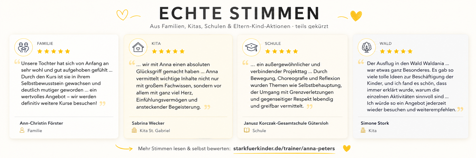 ELTERNSTIMMEN: FEEDBACK REZENSIONEN RÜCKMELDUNGEN KRITIK
