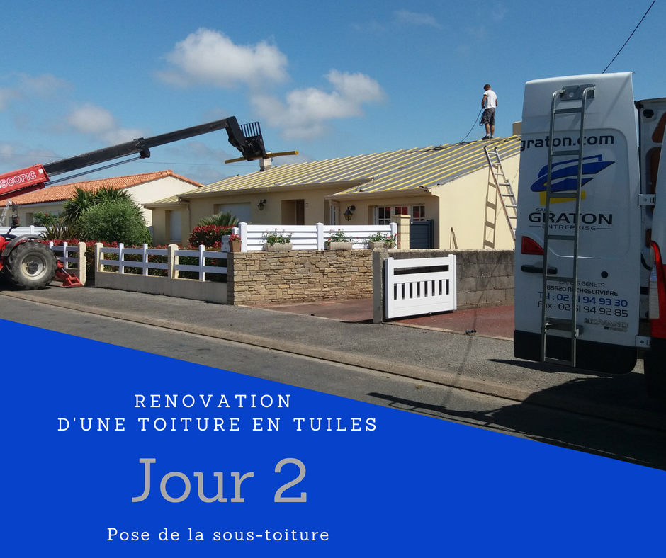 Rénovation d'une toiture en tuiles