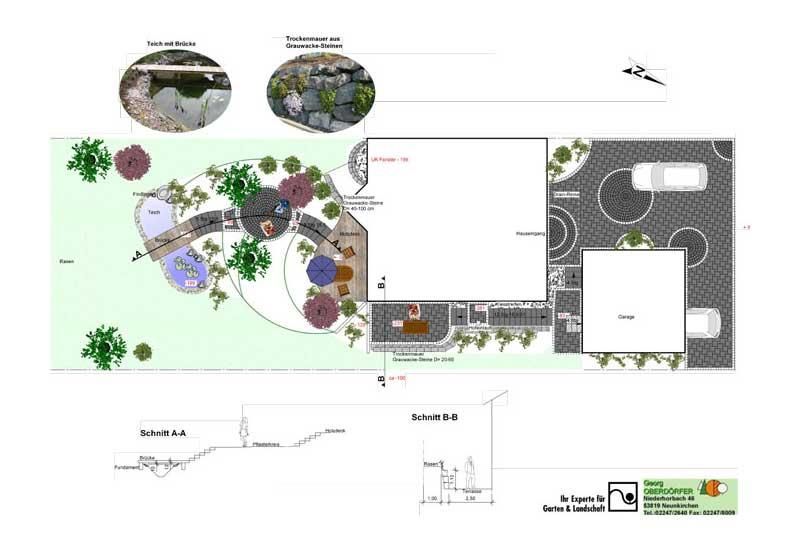 Eine Zeichnung eines Hauses mit vielen Bäumen und einem davor geparkten Auto.