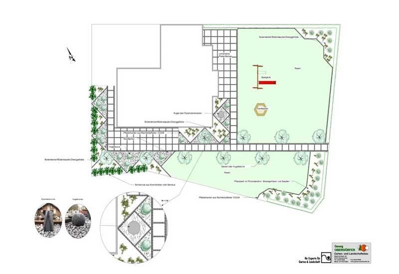 Eine Zeichnung eines Gartens mit einem Haus im Hintergrund.