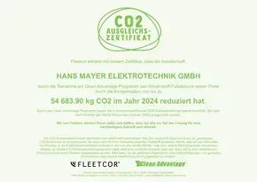 CO₂-Emissionen mit dem Clean Advantage® 