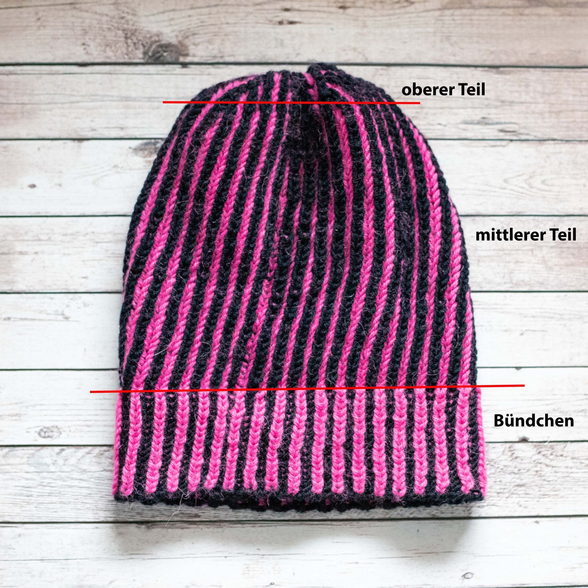 Patentmütze mit Erklärung