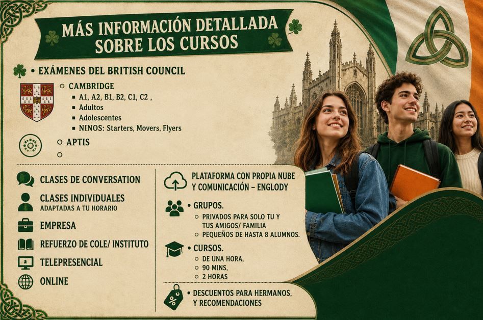 Cartel promocional de un curso de español con fondo verde, estudiantes y detalles del curso en texto.