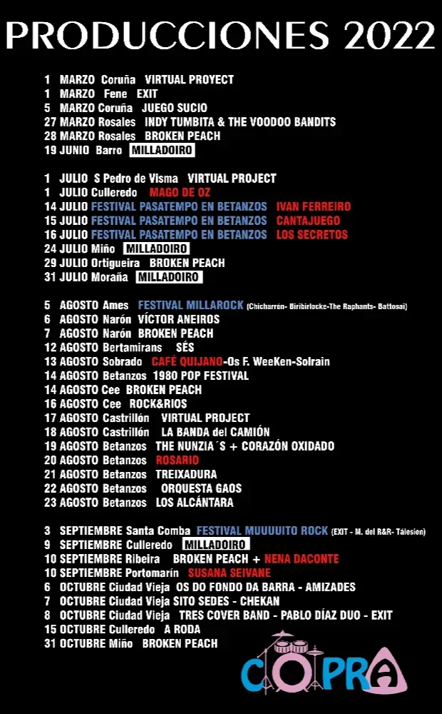 Cartel negro titulado “Producciones 2022” con una larga lista numerada de producciones y el logotipo de COPRA