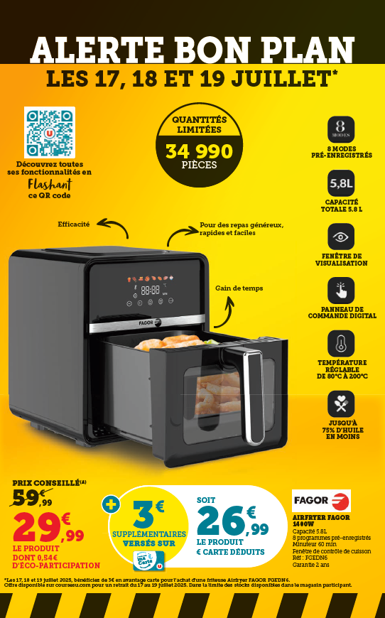Alerte Bon Plan : friteuse sans huile Fagor Airwave FA-5100W, à 29,99 € au lieu de 59,99 €, dont 0,84 € d’écoparticipation. Valable les 17, 18 et 19 juillet 2025. 3 € supplémentaires versé sur la carte fidélité, ramenant le prix final à 26,99 €. L’appareil dispose d’une capacité de 5,8 L, de 8 modes préenregistrés, d’un panneau de commande digital, d’une fenêtre de visualisation, et permet de cuisiner avec jusqu’à 75 % d’huile en moins. Puissance : 1800 W. Offre valable dans la limite de 34 990 pièces.