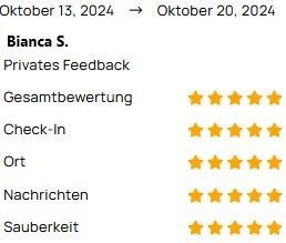 Gästebewertung