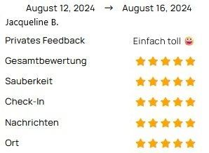 Gästebewertung
