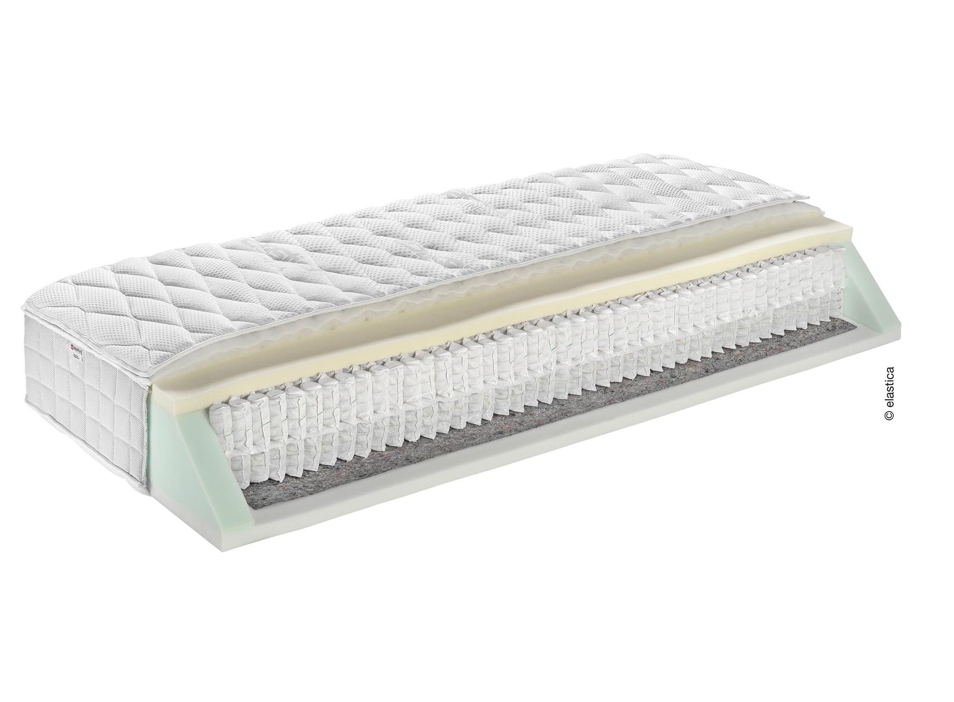 Eine weiße Matratze mit vielen Taschenfedern auf weißem Hintergrund.