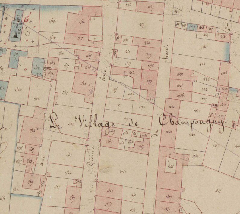 Historique de propriété