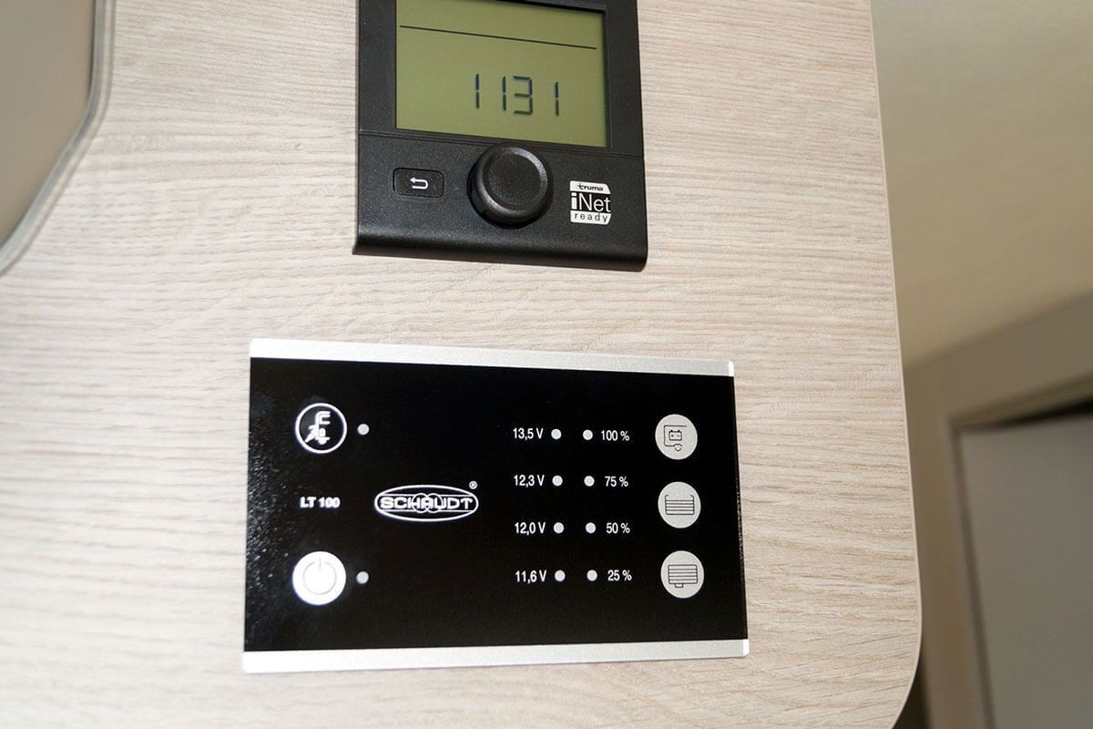 Wohnmobile Vermietung