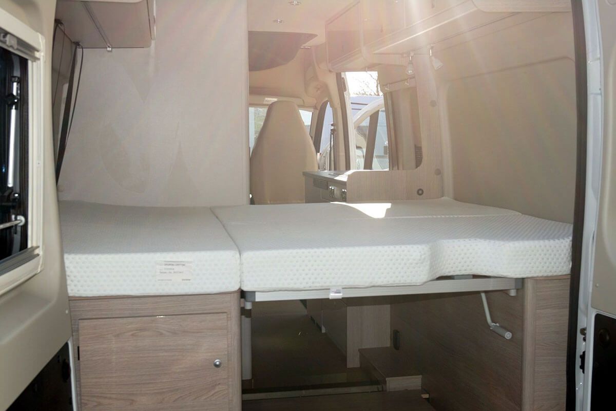 Wohnmobile Vermietung